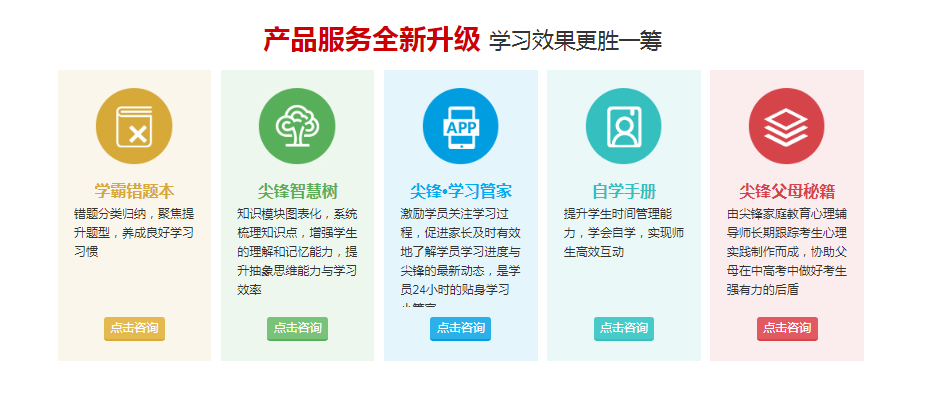 高考冲刺辅导