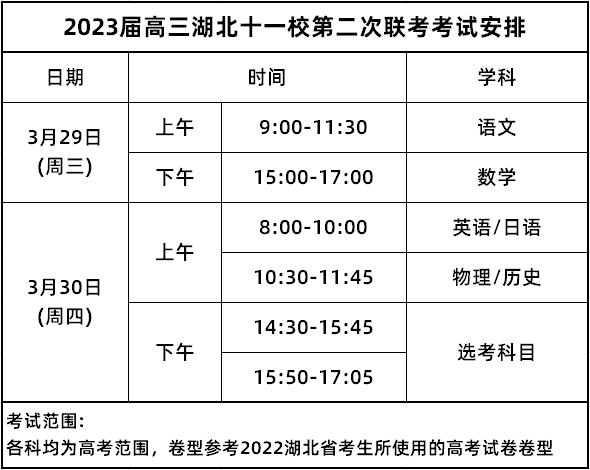 湖北十一校联考时间安排