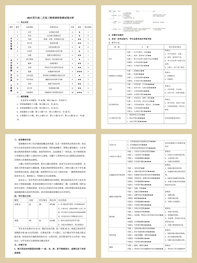 一对一试卷分析