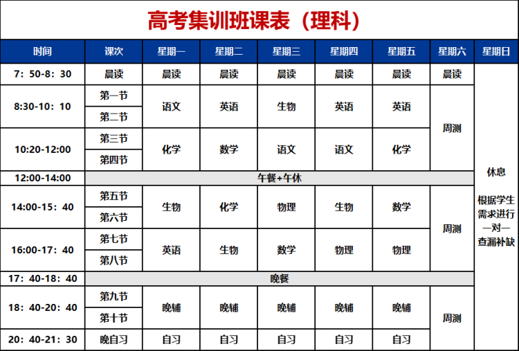 高考集训班课表（理科）(1)