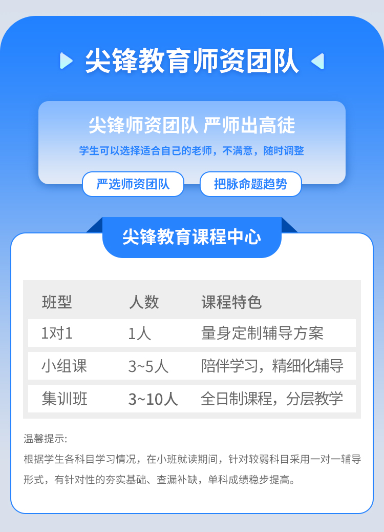 尖锋师资与班型